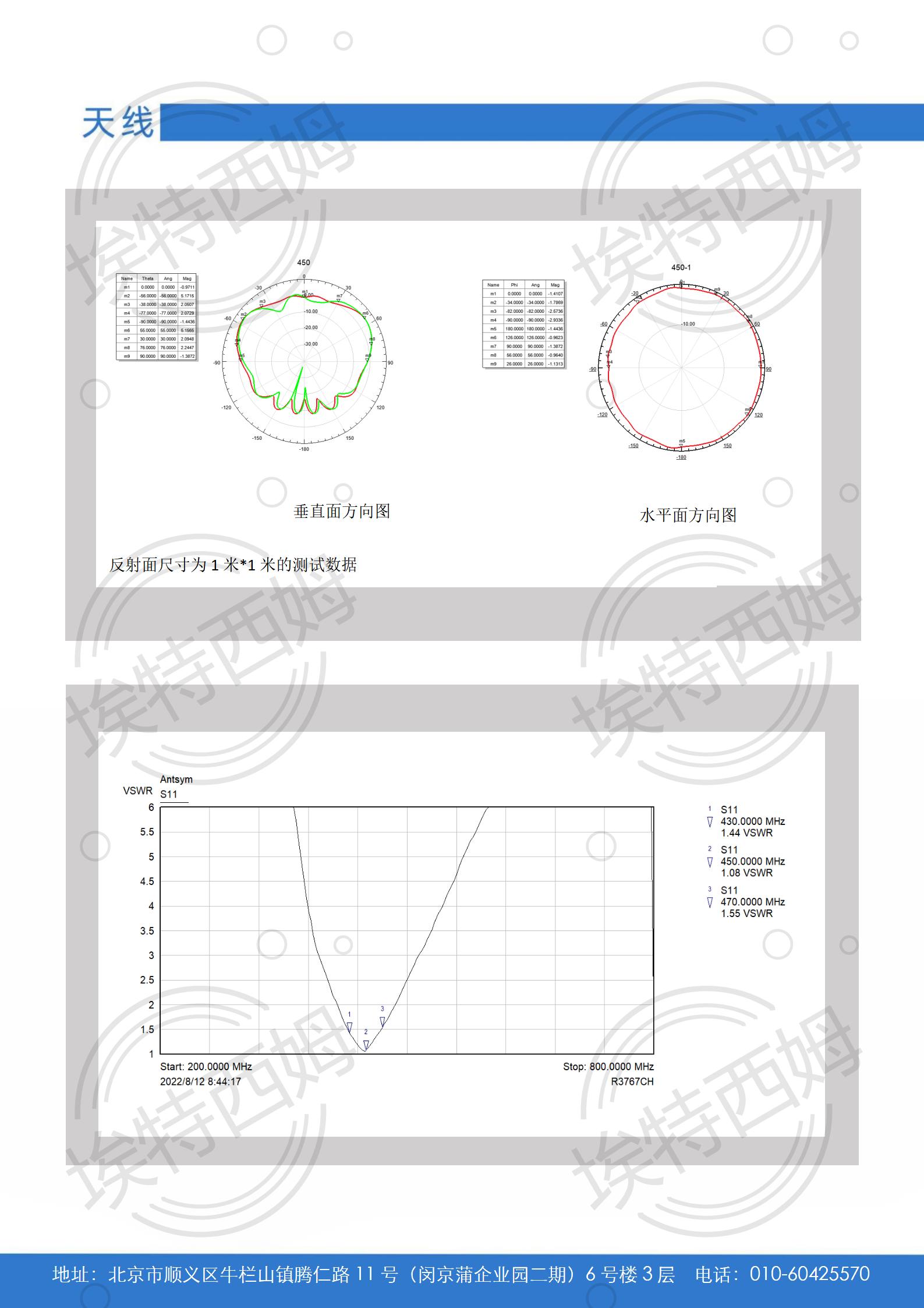 430-470MHz 6dBi inverted F antenna