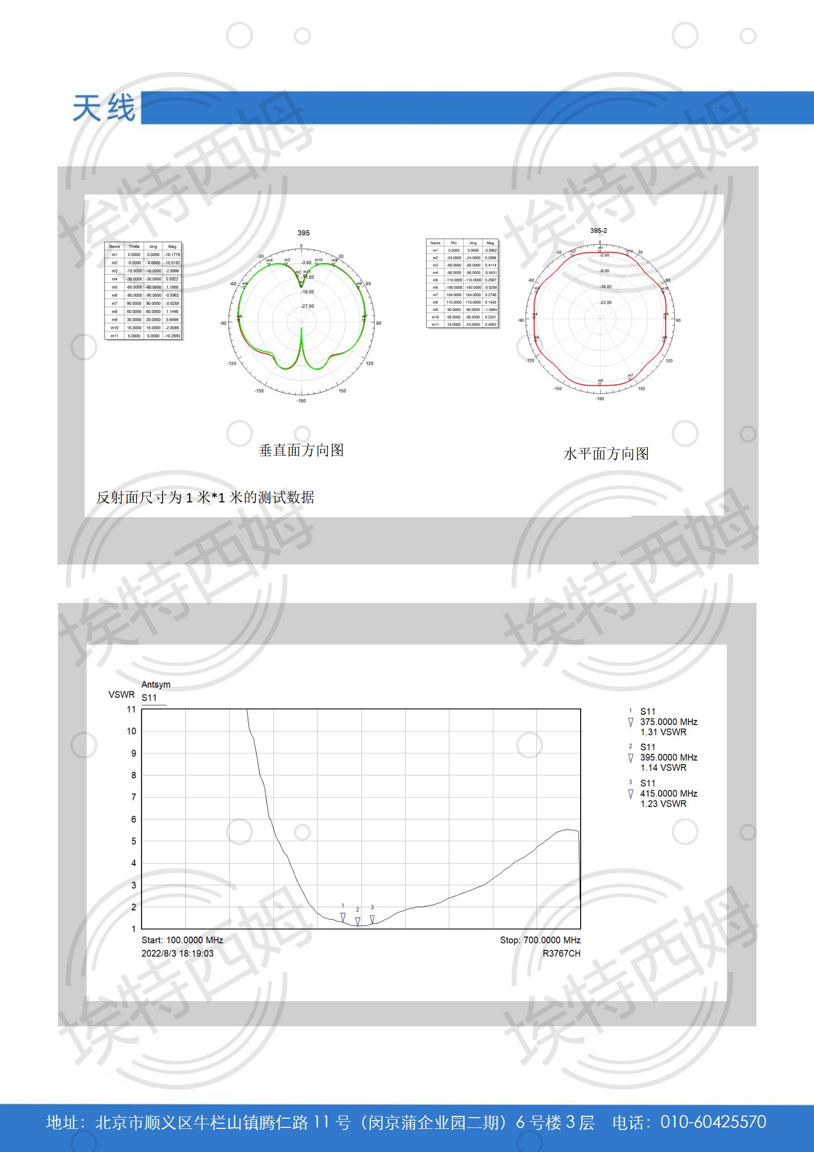 375-415MHz knife-type antenna