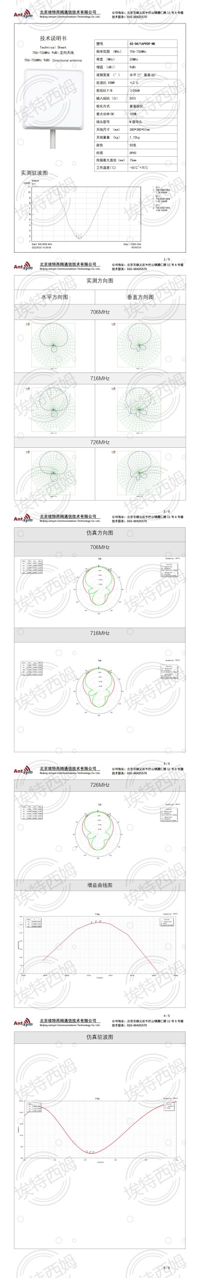 706-726MHz 9dBi flat directional antenna