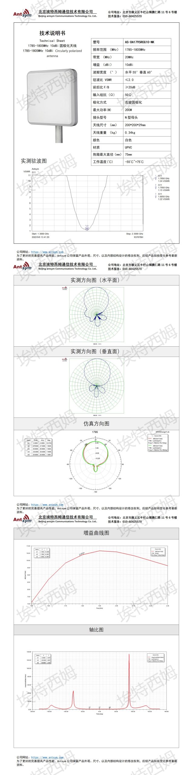 1785-1805MHz 10dB Right-handed circularly polarized antenn