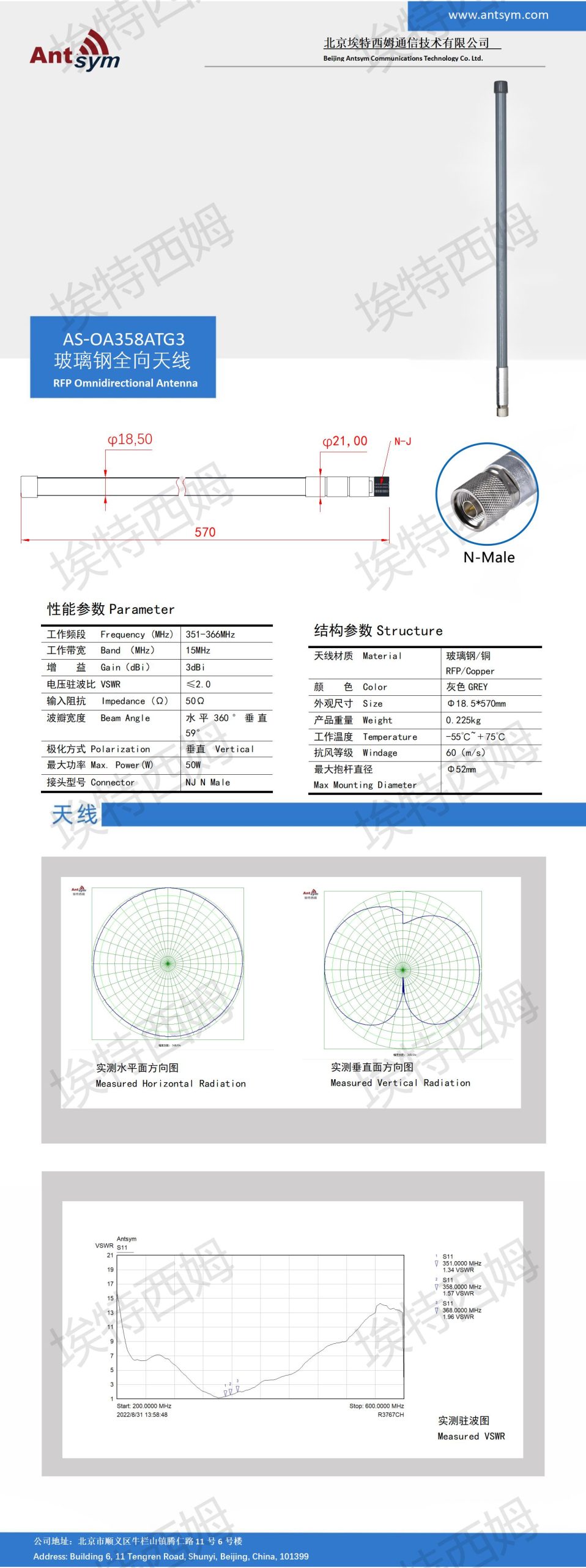 351-366MHz 3dBi 358MHzOmnidirectional fiberglass antenna