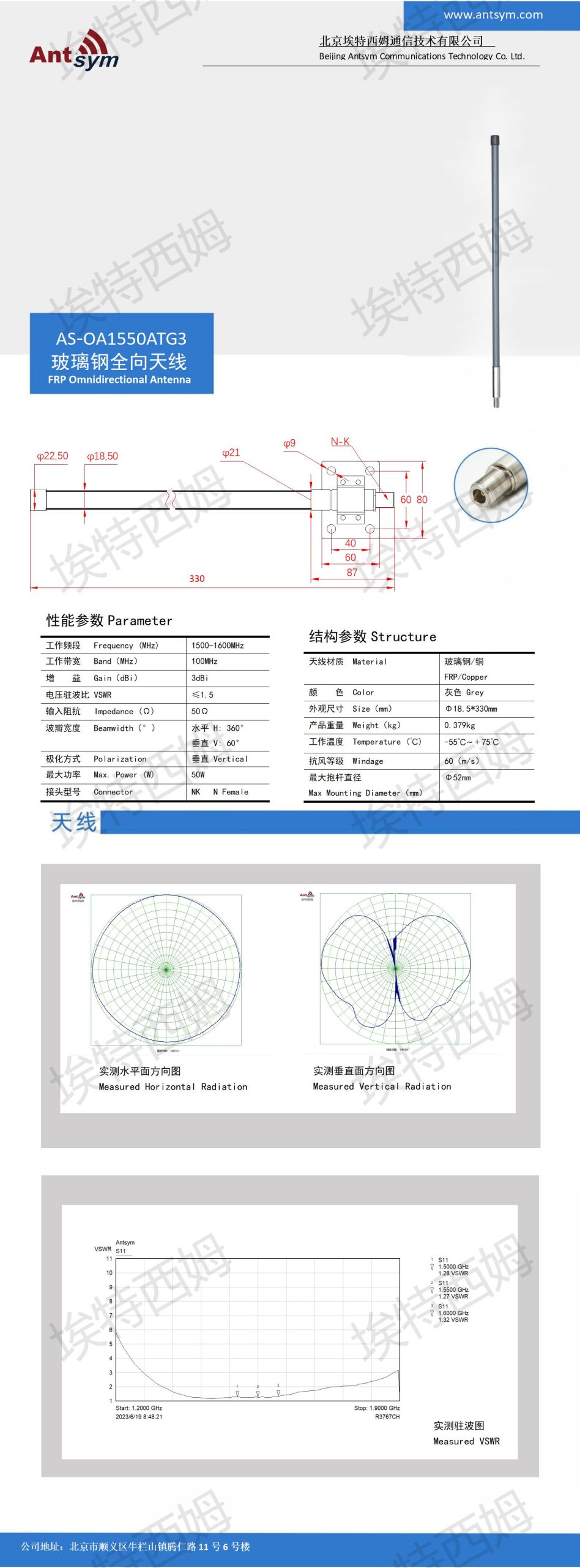 1500-1600MHz 3dBi    Omnidirectional fiberglass antenna