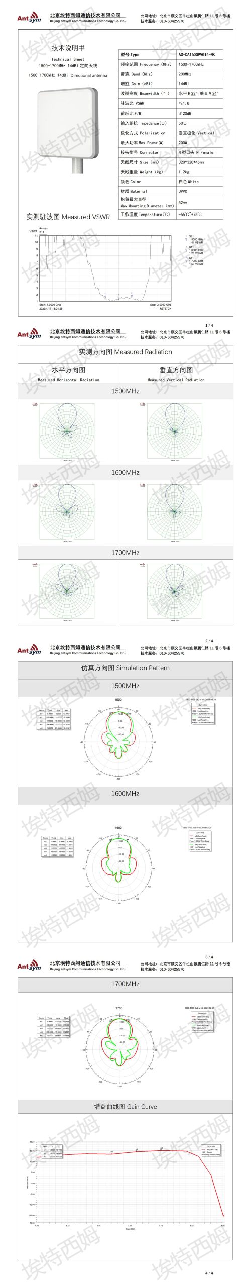 1500-1700MHz 14dBi ​​​​planar antenn