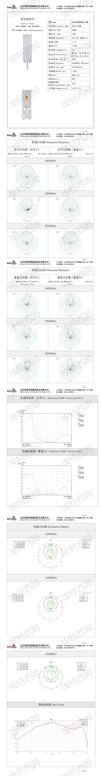 2400-2500MHz 14dbi sector directional antenna