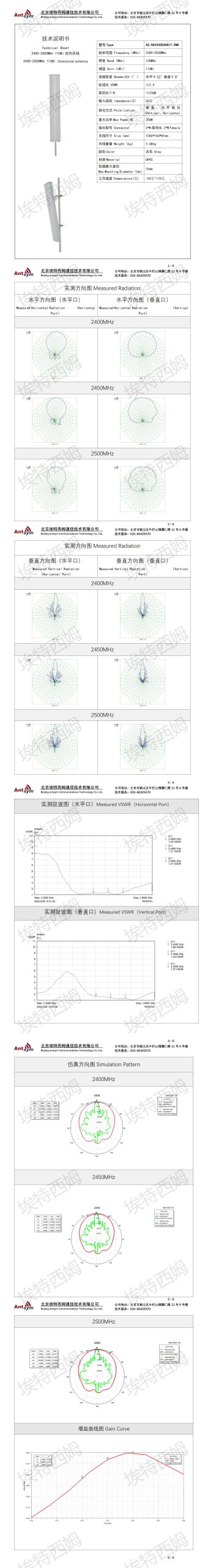 2400-2500MHz 17dbi sector directional antenna