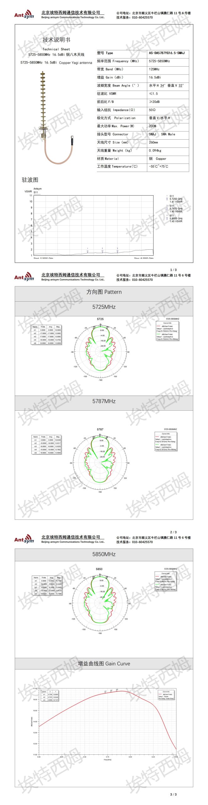 5725-5850MHz 16.5dBi-yagi antenna